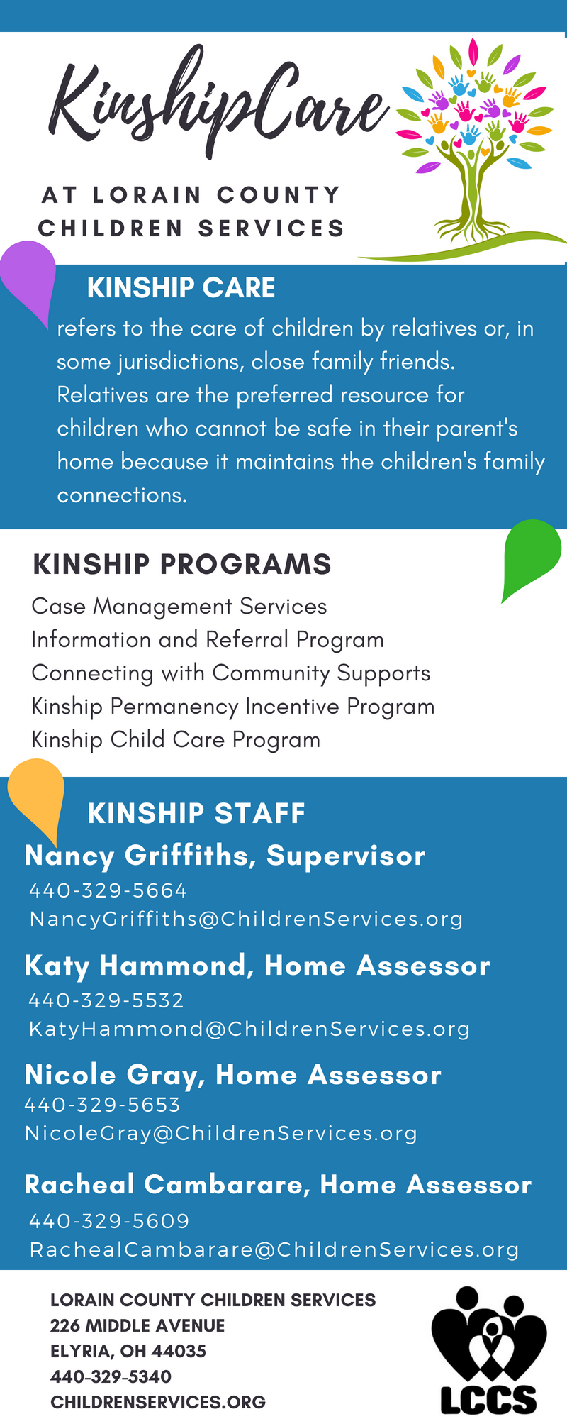 Dissertation about kinship care