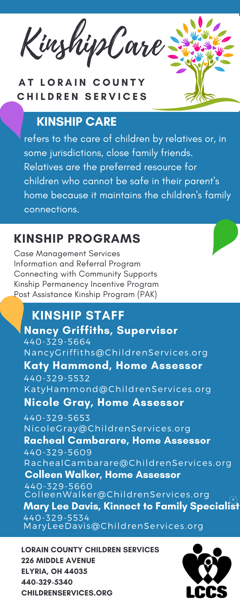 Kinship Care Contact Sheet